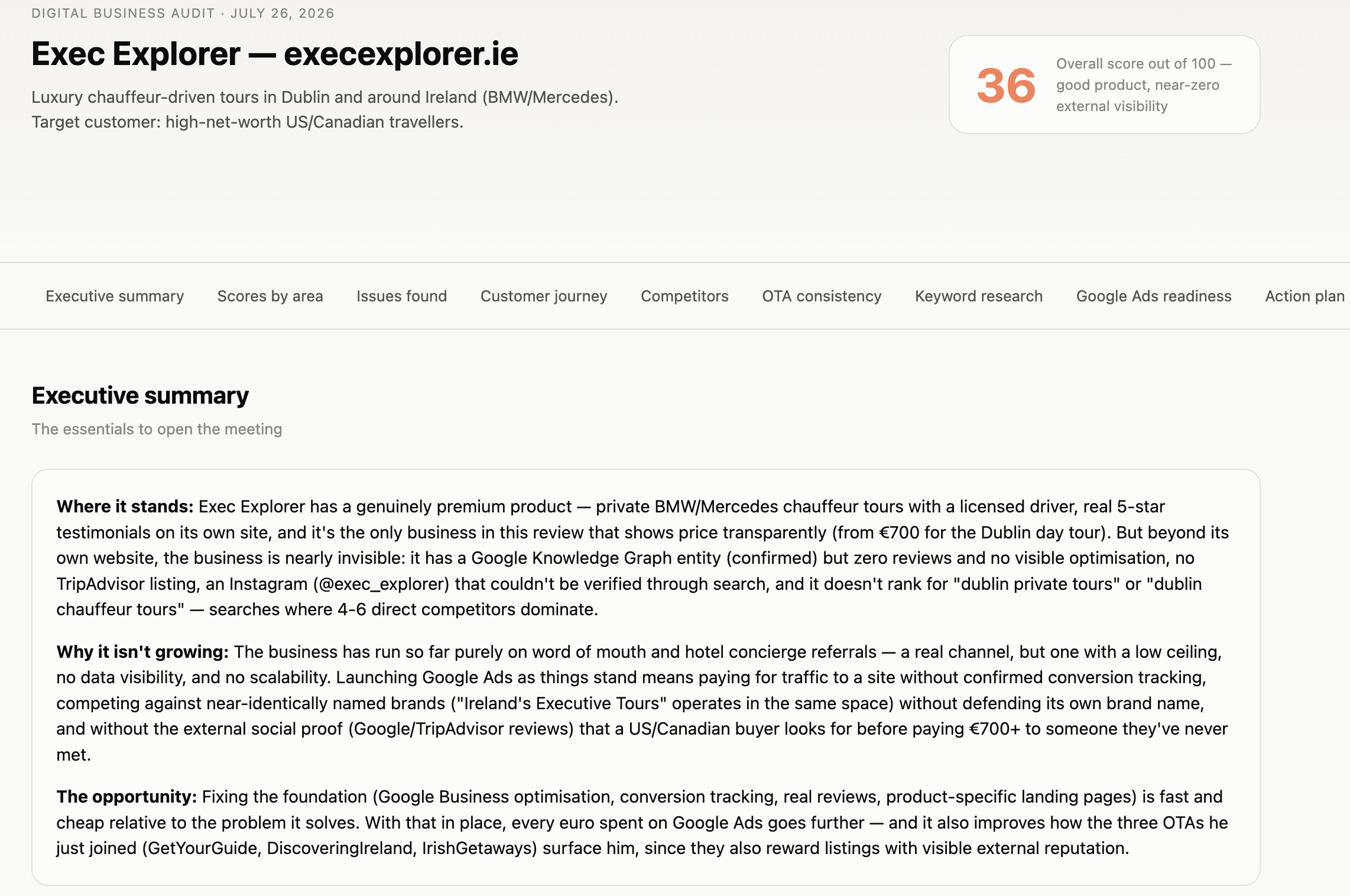 Executive summary for Exec Explorer: overall score 36/100 — good product, near-zero external visibility